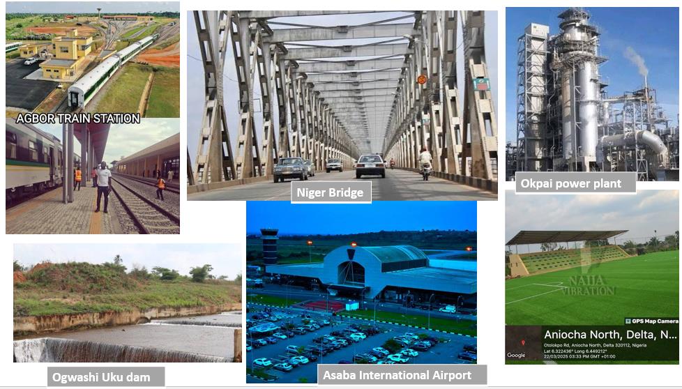 Anioma Infrastructures