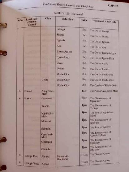 Anioma Culture Image 3