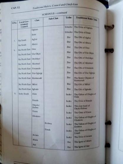 Anioma Culture Image 4