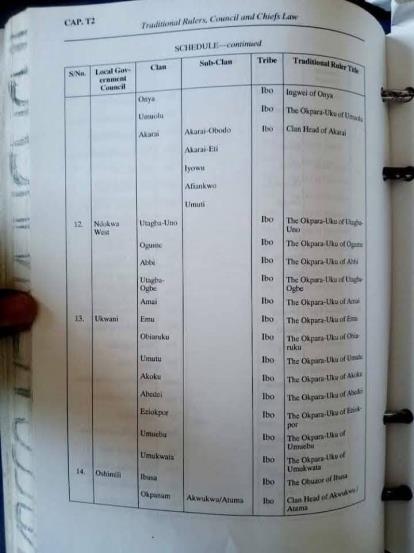 Anioma Culture Image 5