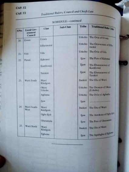 Anioma Culture Image 6