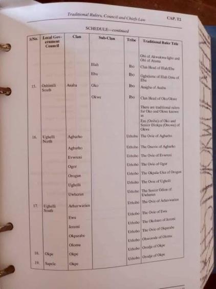 Anioma Culture Image 7